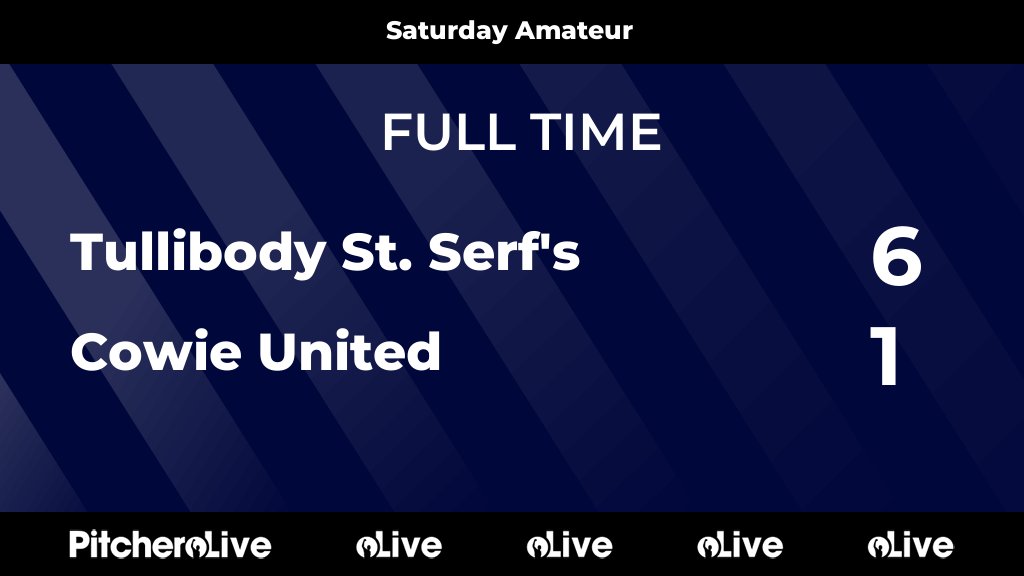 FULL TIME: Tullibody St. Serf's 6 - 1 Cowie United
#TULCOW #Pitchero
pitchero.com/clubs/tullibod…