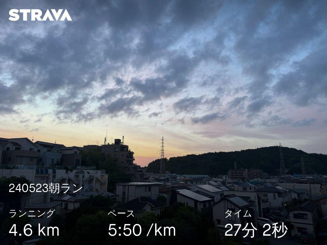 Stravaでランニングしました。
strava.app.link/vHP7jvDxOJb