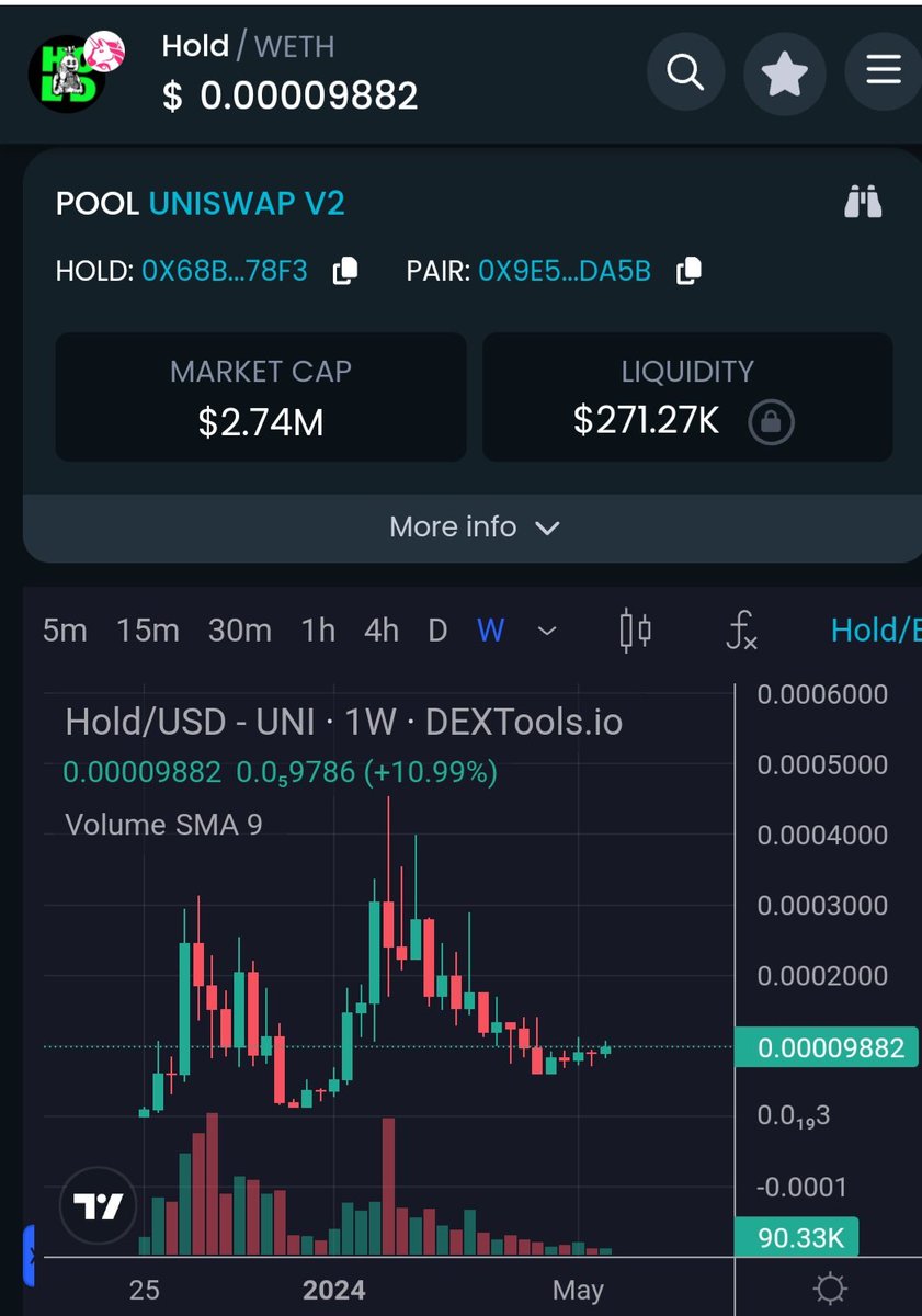 Paddy_stash 💰💰 tweet media