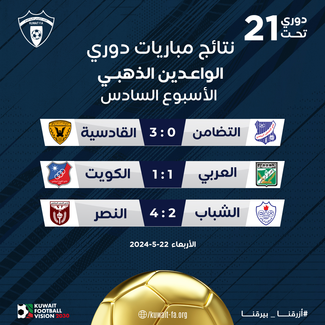 Kuwait youth league - دوري المراحل السنية الكويتي tweet media