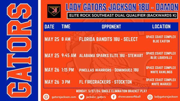 First tournament of the summer!!💥💥
@jackson_gators