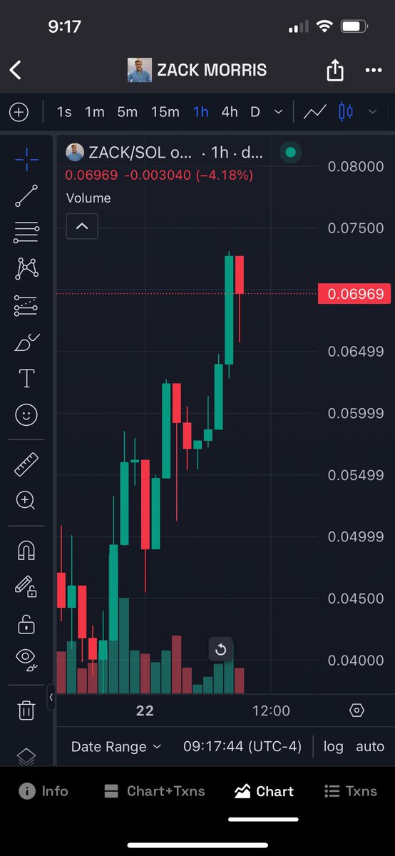 Mike Risco tweet media