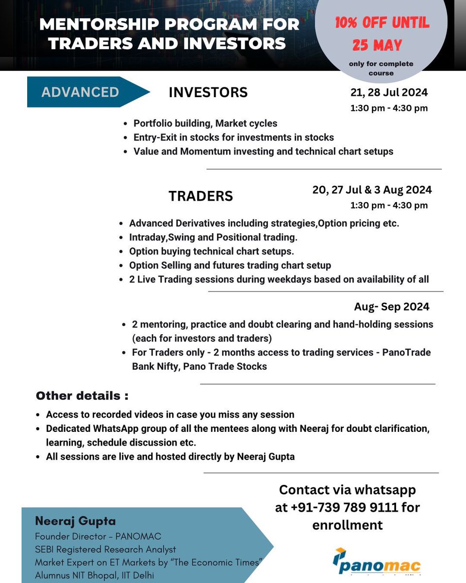 NeerajAnalyst's tweet image. 