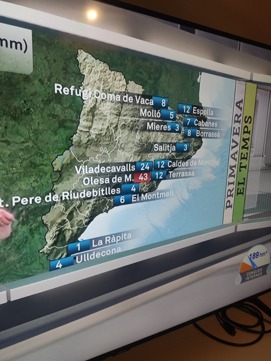 Referents del Montserratí