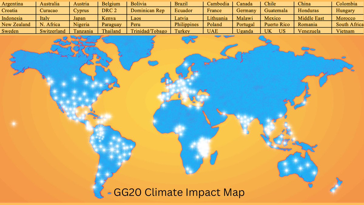 Thank you to everyone who participated in #GG20 especially our Climate Solutions grantees, matching partners & donors! We raised $58k from 2,262 unique donors for 129 climate grantees around the world—see our climate impact map below. Matching fund payouts coming soon! 🌱💚