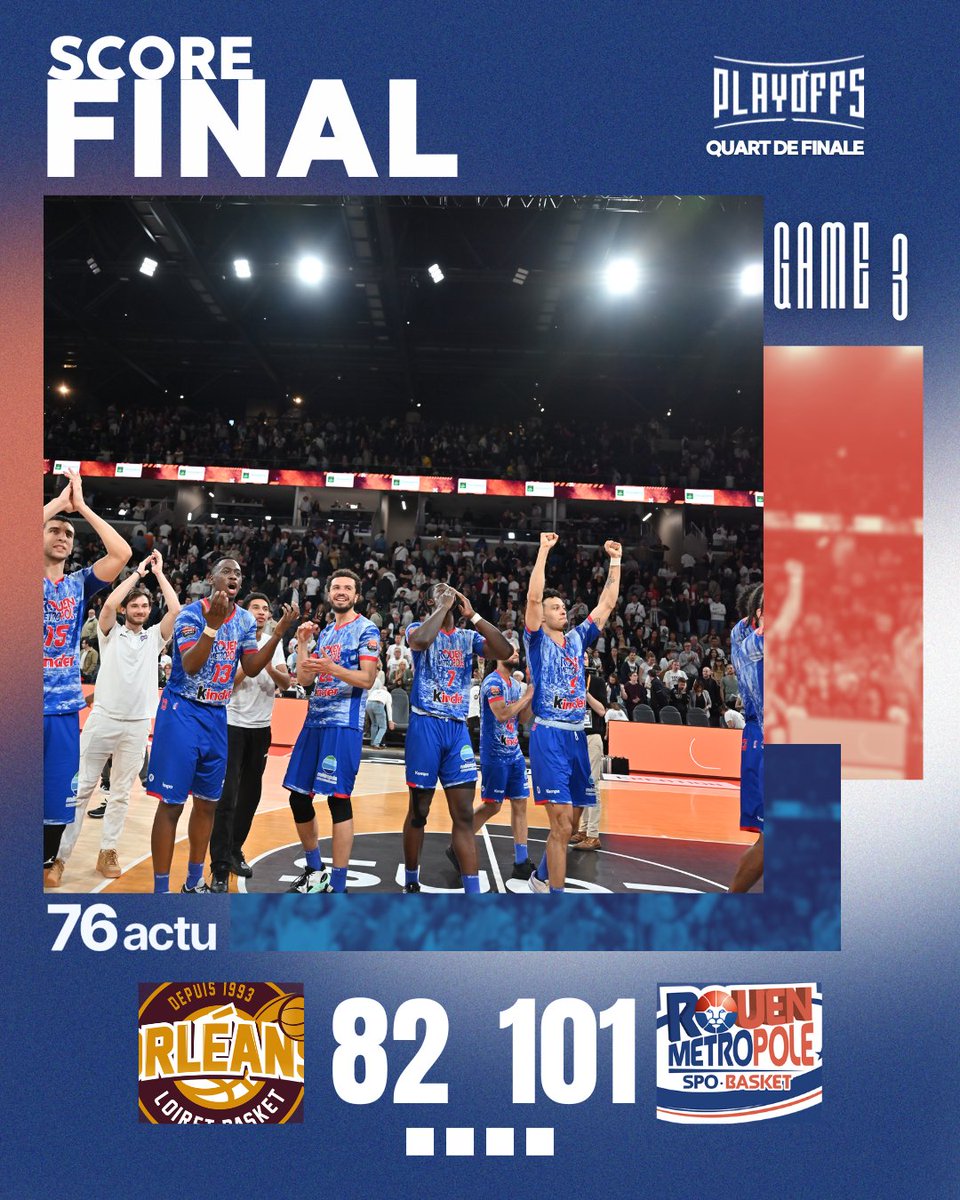 [⏹️ 𝗙𝗶𝗻 𝗱𝘂 𝗺𝗮𝘁𝗰𝗵]

ON EST EN DEMIE !! 4e QT incroyable de nos Rouennais qui ont eu une adresse insolente !
On se donne rendez-vous le mardi 28 mai au Kindarena pour continuer l'aventure face à La Rochelle 🥳🥳🔥🔥

🟤ORLÉANS - 82
🔵ROUEN  - 101

#GORMB #ProB