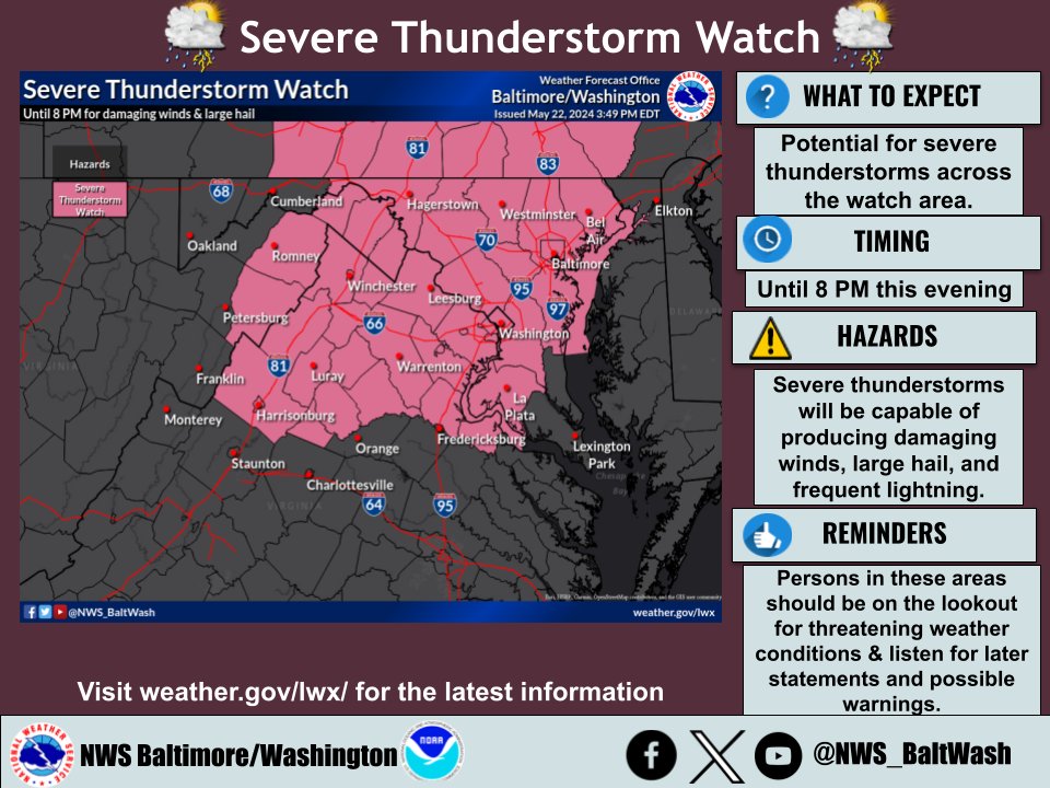 A Severe Thunderstorm Watch has been issued for most locations east of the Alleghenies. Damaging winds and large hail are the primary threats, with frequent lighting possible in many of today's storms. This Watch will be in effect until 8 PM. #MDwx #VAwx #DCwx #WVwx
