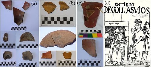 ArchaeometryJnl's tweet image. Microbotanical analysis in artifacts of the CABUZA phase (900–1200 ce), Azapa Valley, northern Chile: Vessels and rites of “eating and drinking with the dead” in post-Tiwanaku times 
buff.ly/3KqOw5v 
#FuneraryPractices