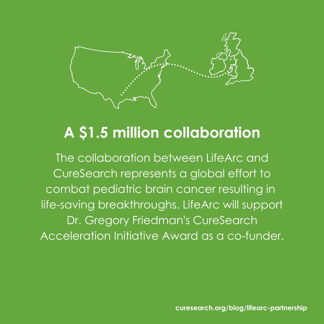 CureSearch tweet media