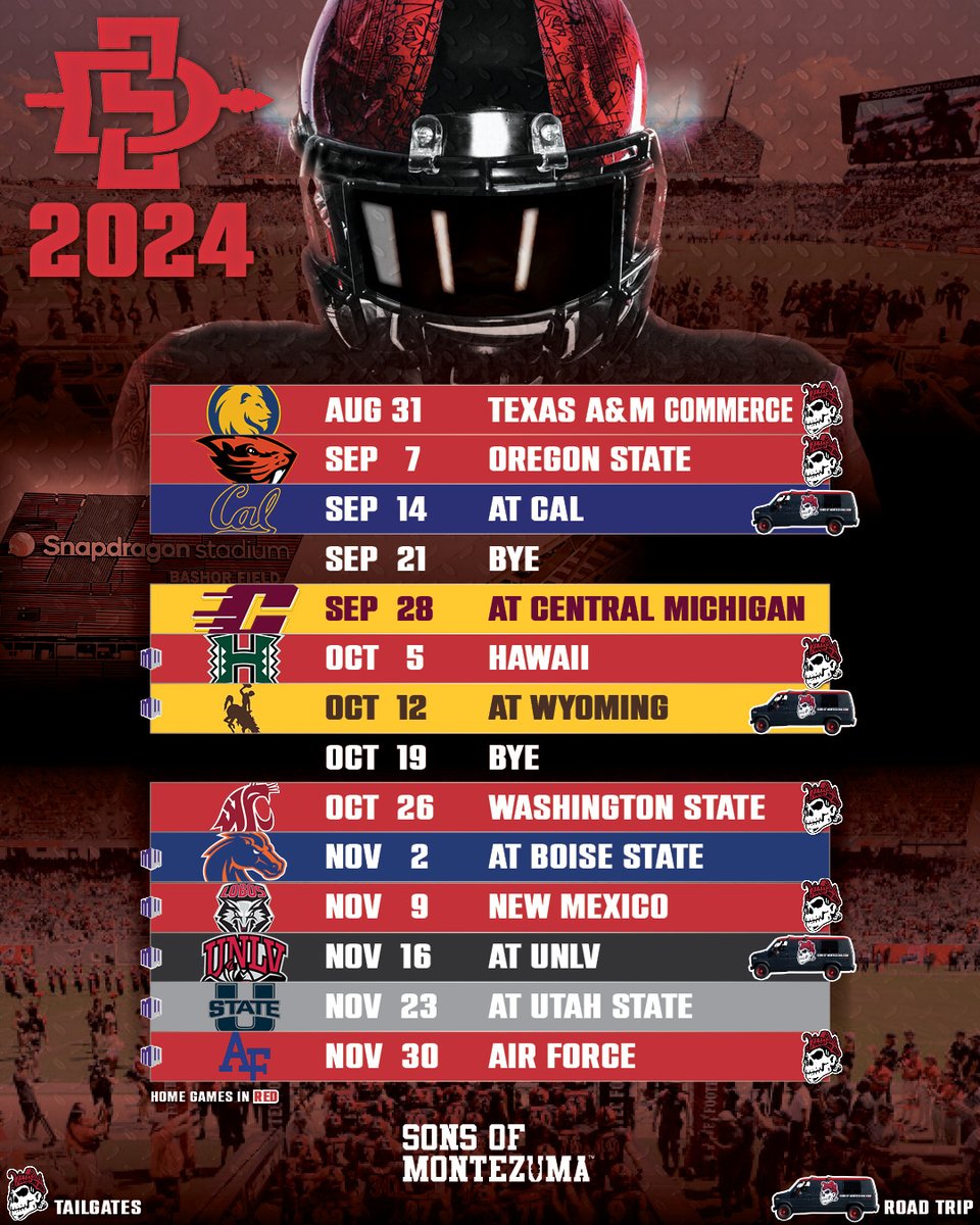 Tailgates & Roadtrips! Looking at the 2024 @AztecFB Schedule⚫️🔴🏈🔥 We have 3 Roadtrips penciled in on the season. Do you think we got it right so far? Which games are YOU most excited to tailgate & roadtrip for? sonsofmontezuma.com/fb-schedule/