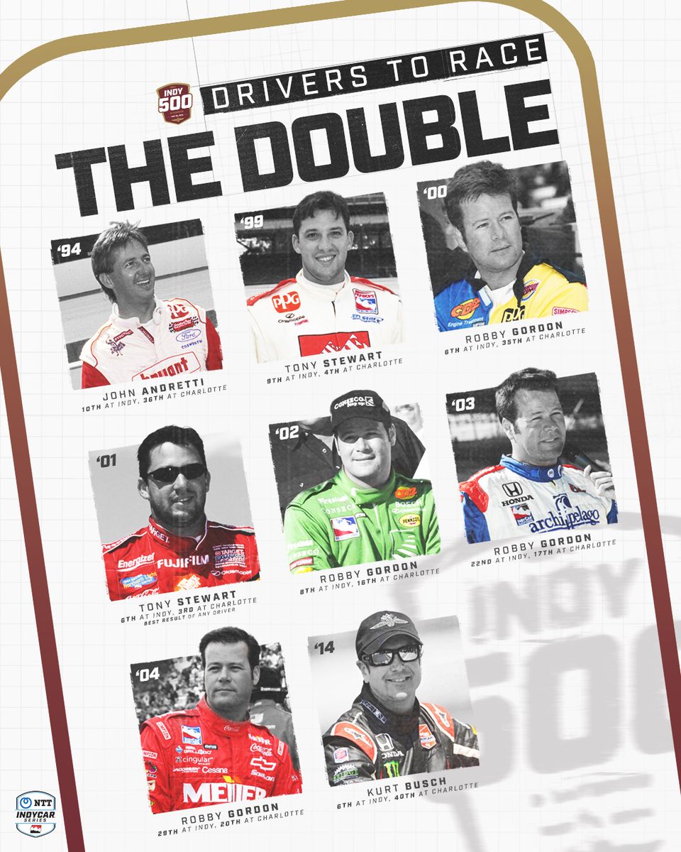 NTT INDYCAR SERIES tweet media