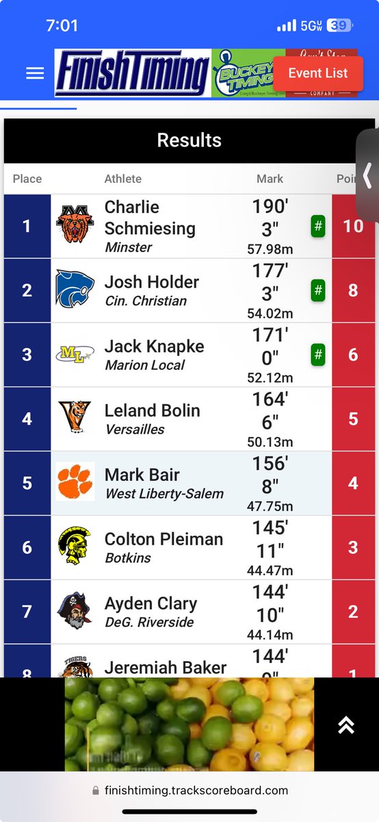 james_jsharp's tweet image. Congrat Charlie. New school record. New regional record!