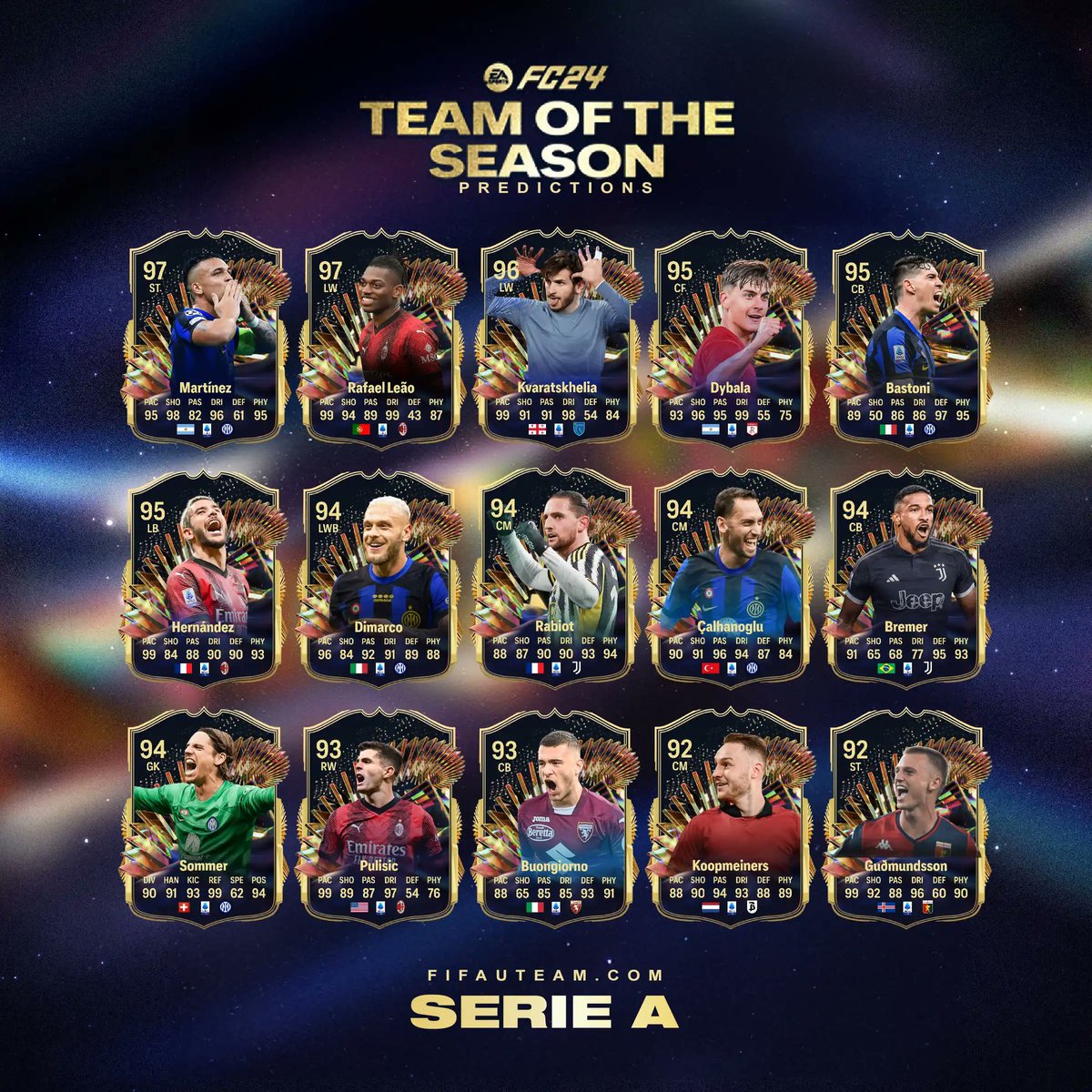 🌟| TOTS SeriaA Predictions |

#FIFA23 #fifa #tots #toty #wl #fut #ut #fifatrading #fifa24 #ultimateteam #фифа #easportsfifa #фифа23 #weekendleague #fcprediction #futchampions #fifasquads #fut23 #eafc #ea_fc #fifapack #fifagoals #fifamemes #easportsfc #easportsfc24 #eafc24 #fc24