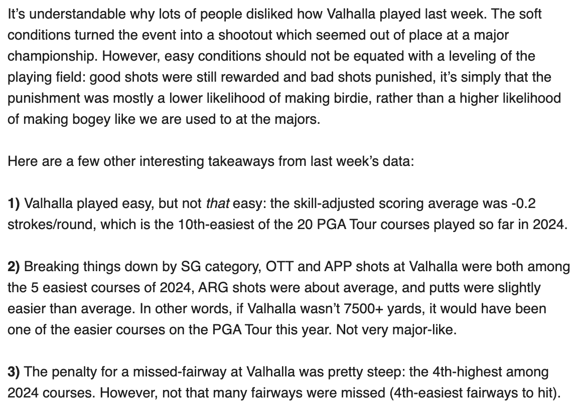 GalvanicSports's tweet photo. @LouStagner These three points are why most people didn't think it was a good test. @DataGolf states it was mid tier difficulty, "Not very major like", and 4th easiest fairways to hit. https://t.co/YrAwVA6NsV