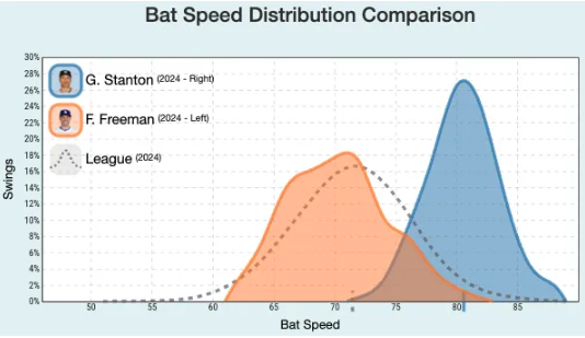 woodwardps's tweet photo. Also why the distribution might be more relevant that the average: https://t.co/LUDa1YM2Ur