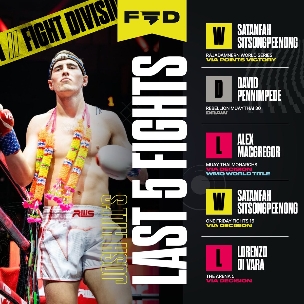 Fight Division tweet media
