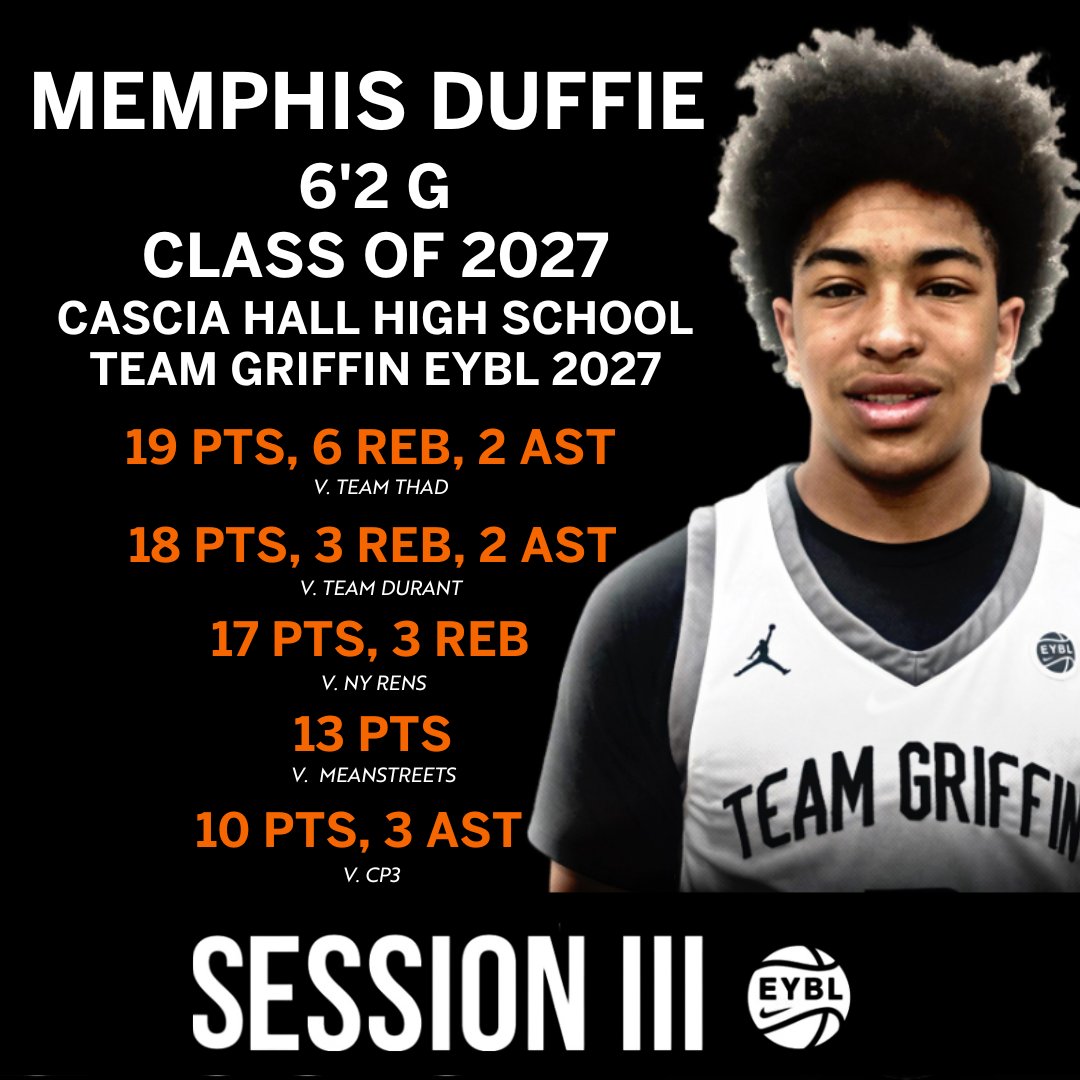 Tim Duffie (@coachtimduffie) on Twitter photo The only way to get results is to stay consistent. 💪🏿 <a href="/memphisduffie/">Memphis Duffie</a> @TeamGriffinEYBL <a href="/kellenmccoy33/">Kellen McCoy</a> <a href="/D_Will23/">Coach Dorrian Williams</a> <a href="/PrepHoopsOK/">Prep Hoops Oklahoma</a> <a href="/CasciaHallMBB/">Cascia Hall Basketball</a> The only way to get results is to stay consistent. 💪🏿 <a href="/memphisduffie/">Memphis Duffie</a> @TeamGriffinEYBL <a href="/kellenmccoy33/">Kellen McCoy</a> <a href="/D_Will23/">Coach Dorrian Williams</a> <a href="/PrepHoopsOK/">Prep Hoops Oklahoma</a> <a href="/CasciaHallMBB/">Cascia Hall Basketball</a>