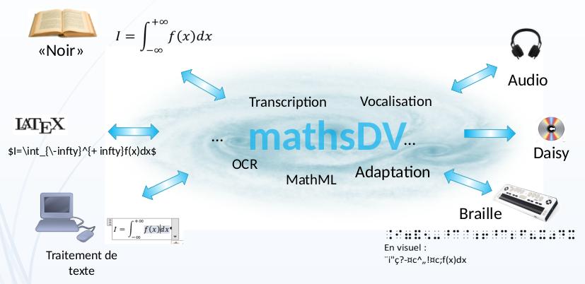 Participez à un projet associatif de l'apiDV : mathsDV.
apmep-iledefrance.fr/Projet-mathsDV