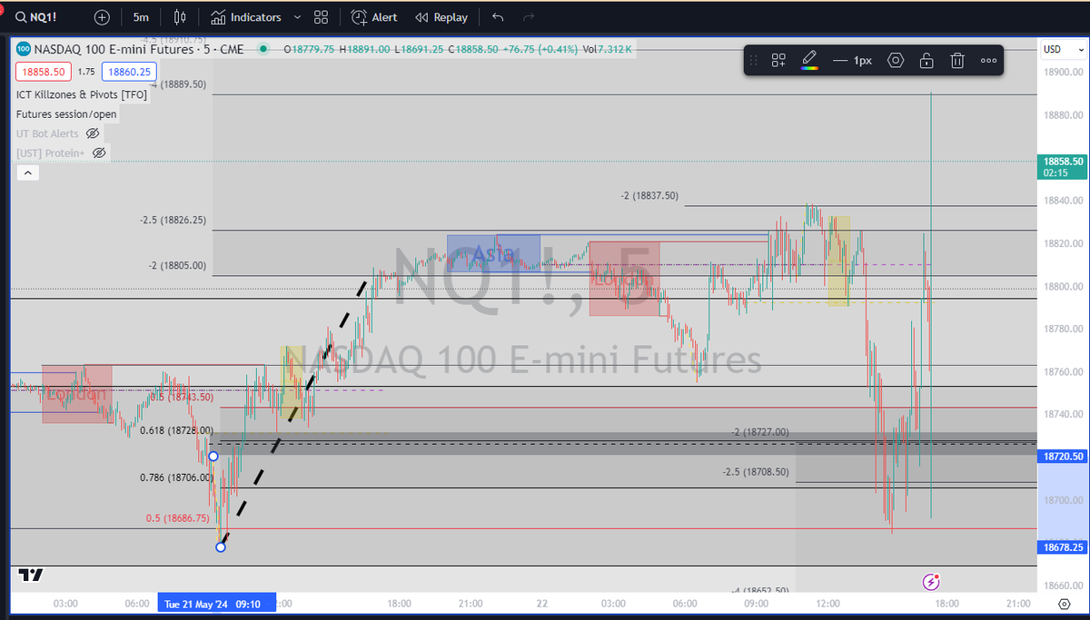 TiasTrades's tweet photo. PLAN WAS GIVEN AT 9:23 AM. TIME STAMP ME!
@AdexTrades
SLAM DUNK!!!! 🏀🏀🏀🏀🏀🏀🏀🏀🏀🏀
$NQ #futurestraders #femaletraders https://t.co/65rnGgukwY