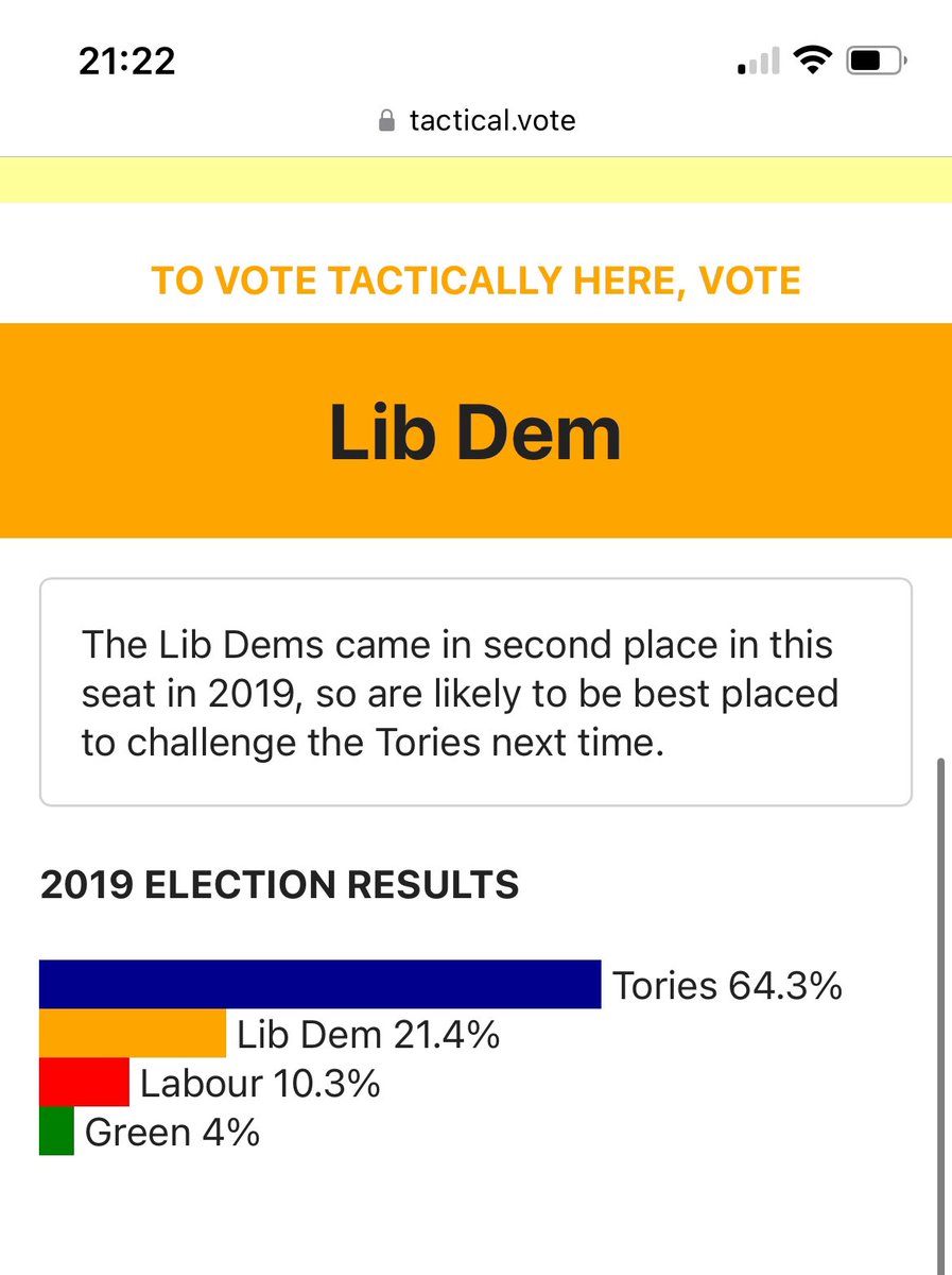 @JackDunc1 According to tactical vote and @TheProgAlliance You need to vote Lib Dem to eliminate Suella