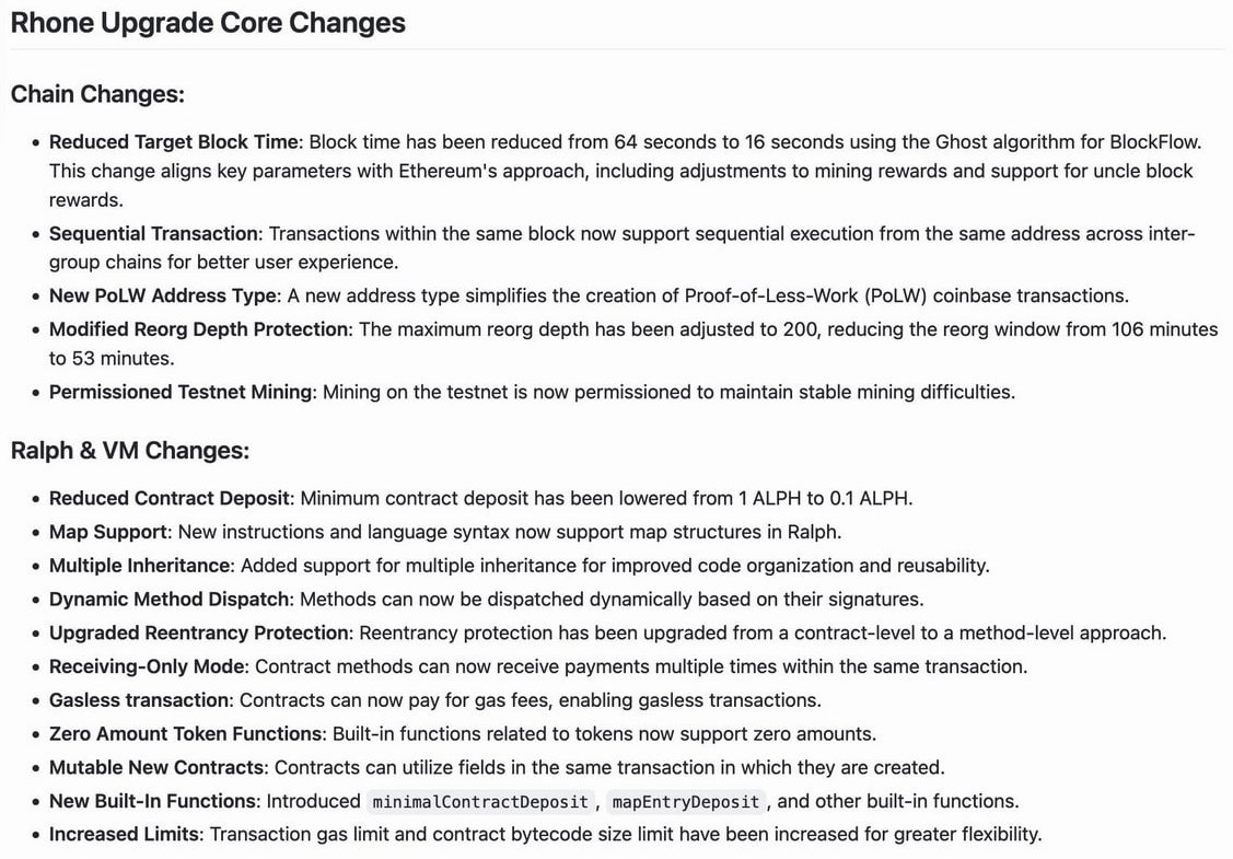 zkitbeats's tweet image. Hello @binance @krakenfx 

I´ve heard you are "Calling for Project Applications..."

Another one 🧵

As a Proof-of-Work Layer 1 blockchain with smart contract capabilities,  Alephium  has gained significant traction.

Alephium has innovated on the core technology of Bitcoin to…