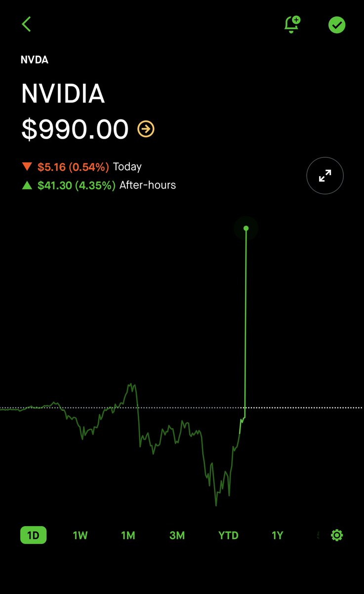 stocksandrealestate tweet media