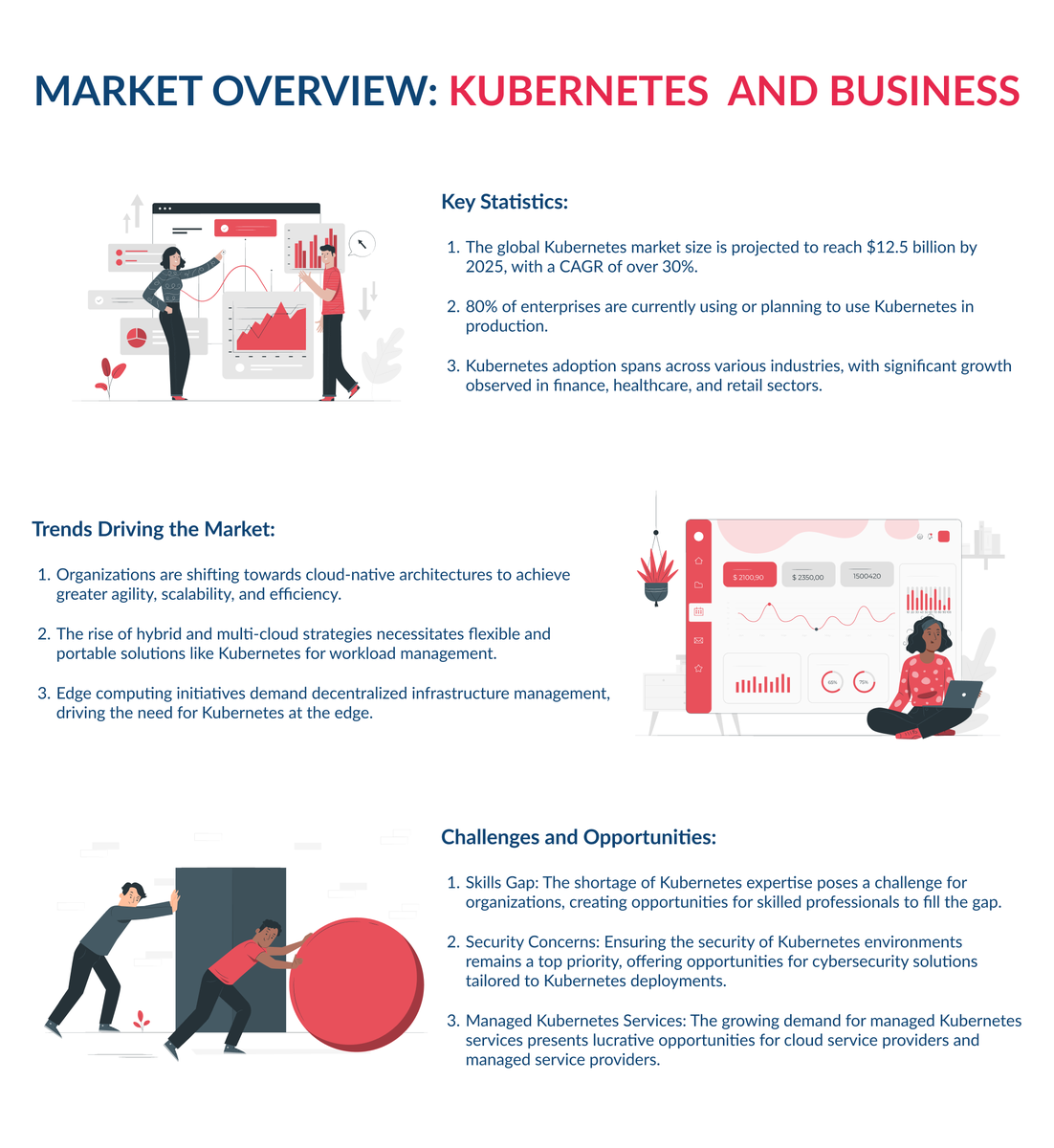 maksymbabych's tweet photo. Looking to hire #Kubernetesexperts? Our dedicated team of seasoned Kubernetes #developers is here to help you streamline your container orchestration and optimize your cloud infrastructure.
https://t.co/lUJHglDKH3 https://t.co/Yji1LDhgdn