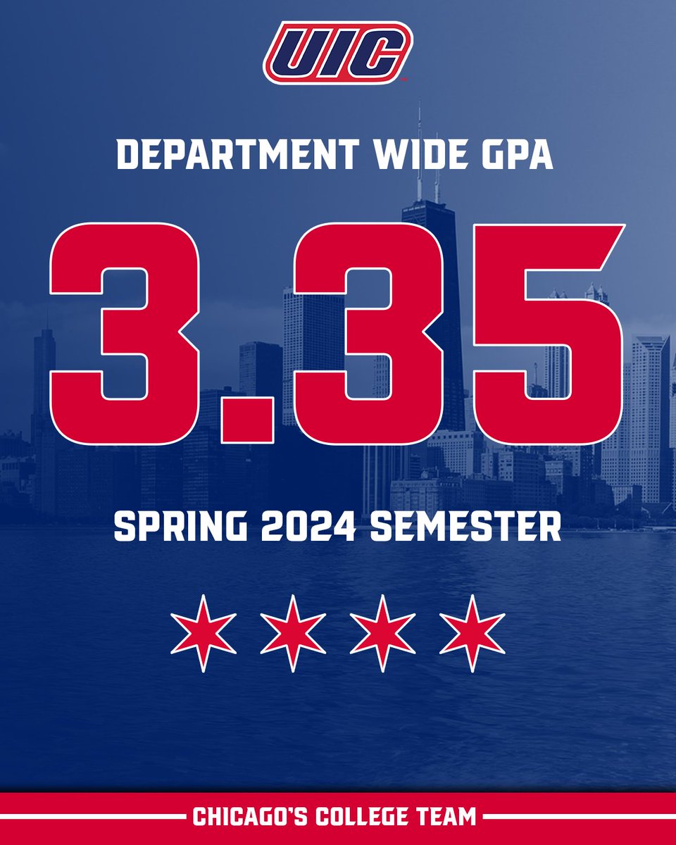 UIC Flames 🔥 tweet media