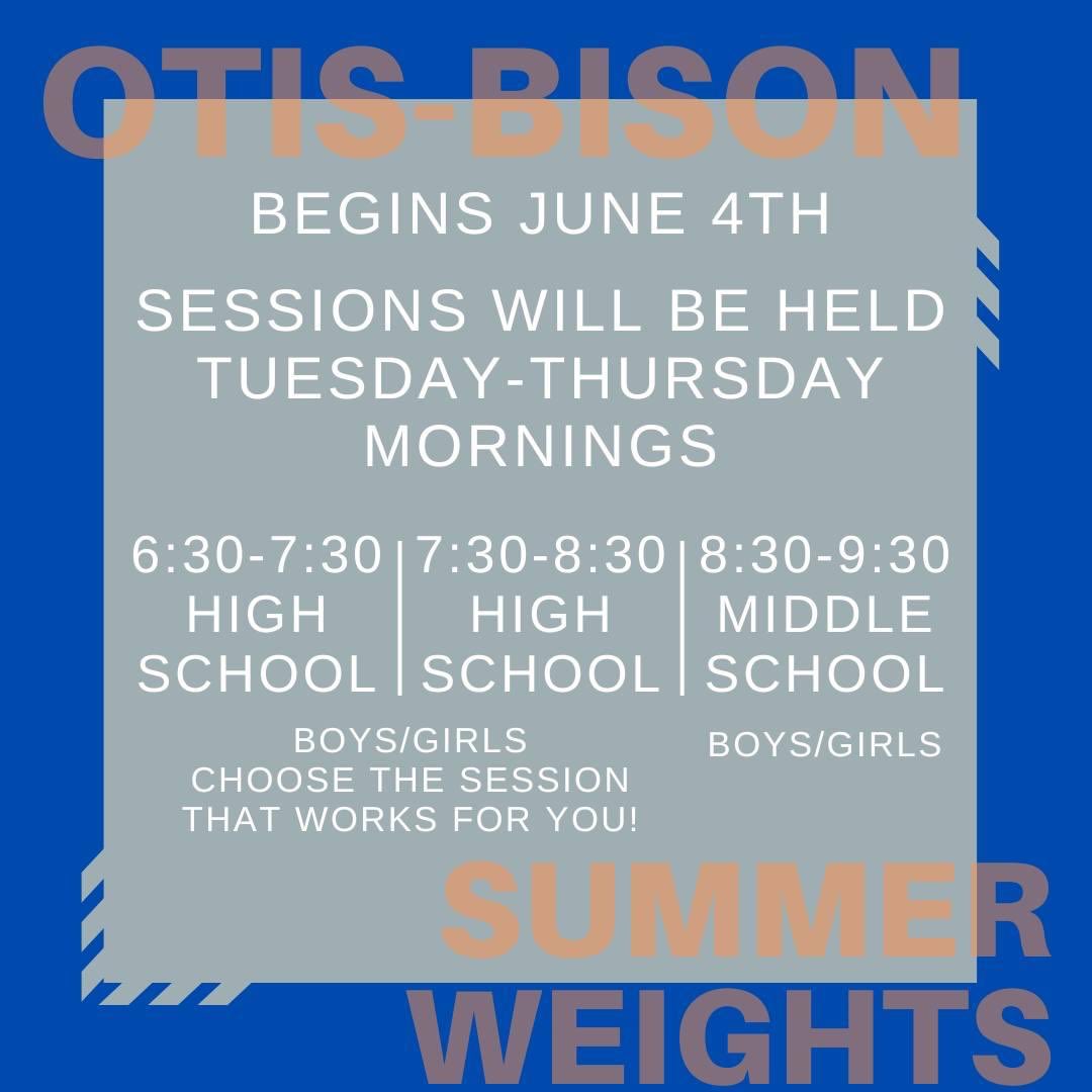 Summer Workout Schedule