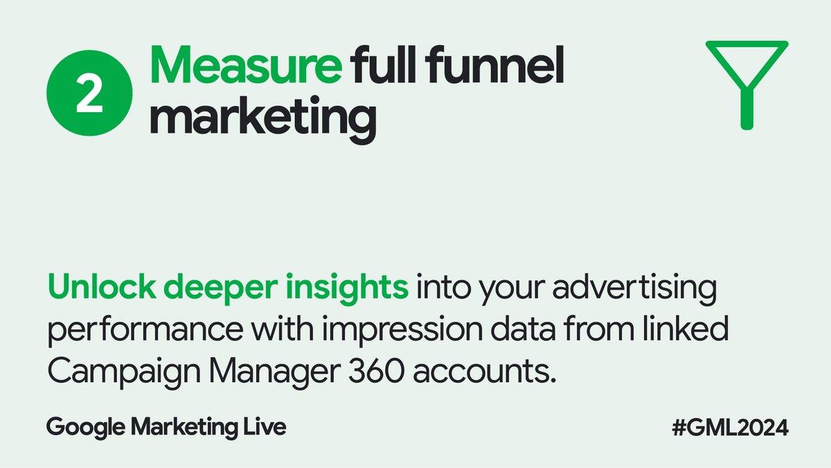 Google Analytics tweet media