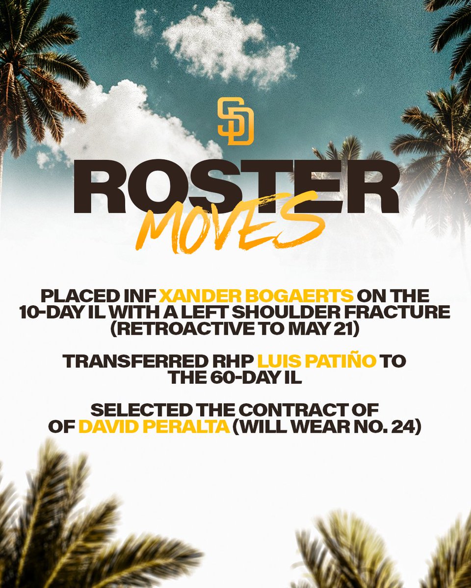 We have made the following roster moves: