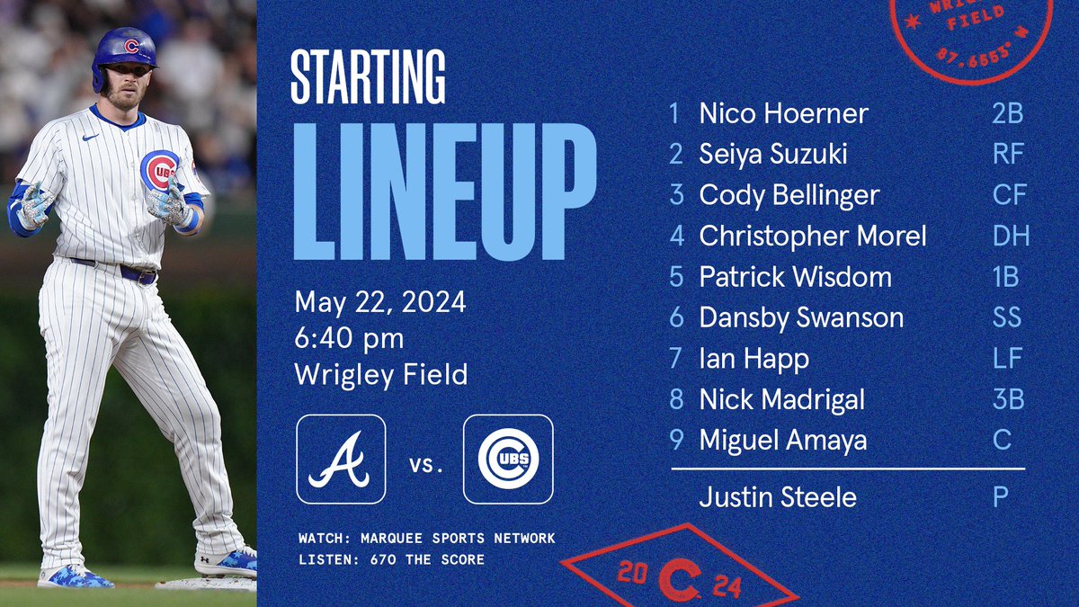 Here is tonight's #Cubs starting lineup against the Braves! Tune in: bit.ly/WatchMarquee