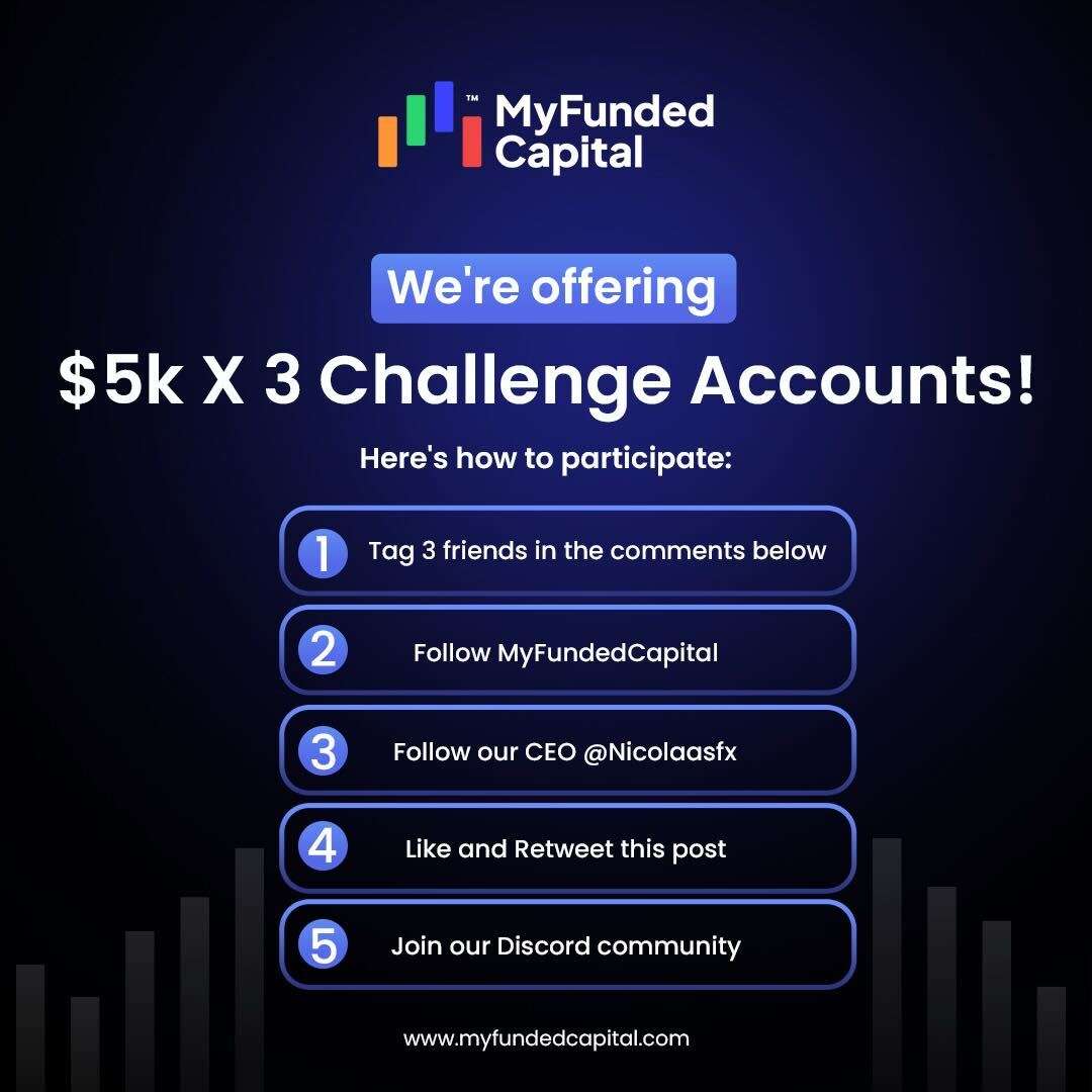 Giveaway Alert 📢 @MyFundedReal 3×$5k Just Follow:- @MyFundedReal @nicolaasfx @naantifx Discord invite link discord.com/invite/myfunde… Tag 3 Traders. Ended in 3 Days. Drop Screenshots.