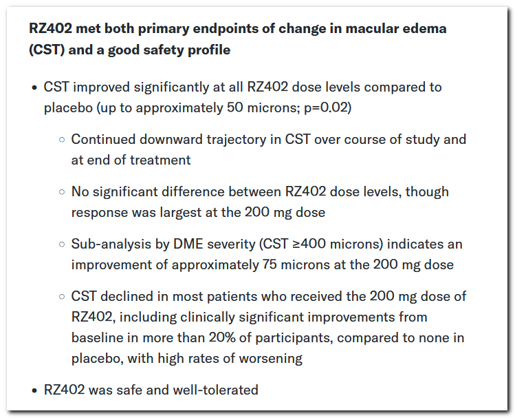$RZLT - Rezolute

Rezolute announced yesterday positive topline results from the Phase 2 clinical study of RZ402 in patients with DME (Diabetic Macular Edema) who are naïve to or have received limited anti-vascular growth factor (anti-VEGF) injections

“I am encouraged to see the