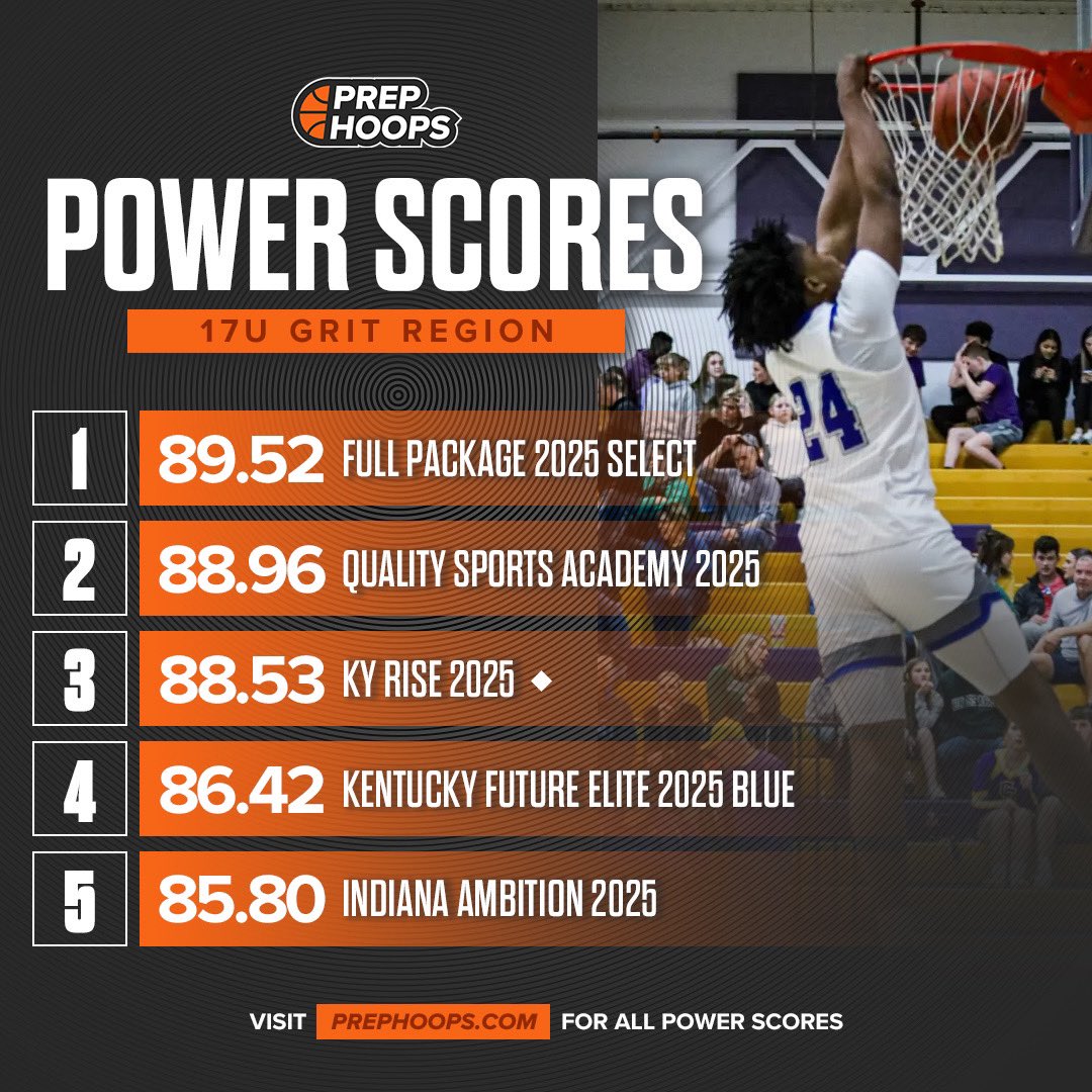 Prep Hoops Circuit 🏀 tweet media