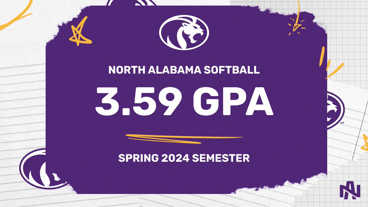 Another great semester in the classroom for our girls 🎓

#RaiseTheROAR | #RoarLions 🦁