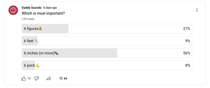 Behold, some of the finest raw data we have available on the importance of having nice big DONG.  17<a href="/tag/romancebooks"class="tags"><span>#romancebooks</span></a><a href="/tag/romancenovels"class="tags"><span>#romancenovels</span></a><a href="/tag/spicyaudio"class="tags"><span>#spicyaudio</span></a>