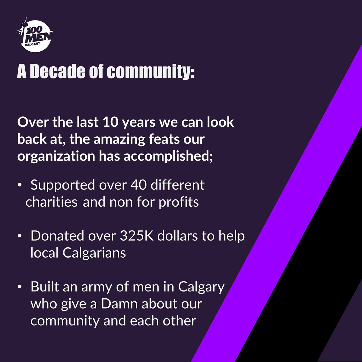 It is exciting to look back at this movement we joined 10 years ago and the number of local charities and people we have helped in that time. 

Want to know more about us? Want to join our army of philanthropy? Send us a note hello@100mencalgary.com
#yyc 
#charity