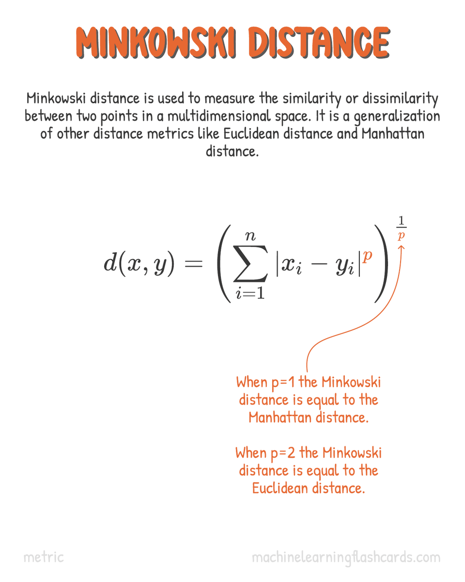 One distance to rule them all, and in math, bind them. machinelearningflashcards.com