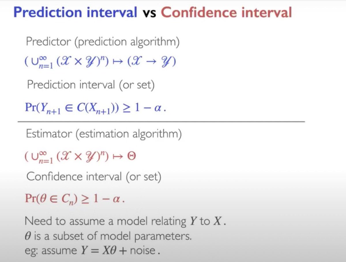 In 2024, one should not confuse confidence intervals with prediction intervals. 

So what is the difference?   This slide describes perfectly.  

#conformalprediction