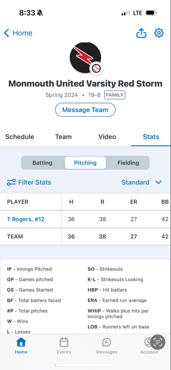 Tanner Rogers tweet media