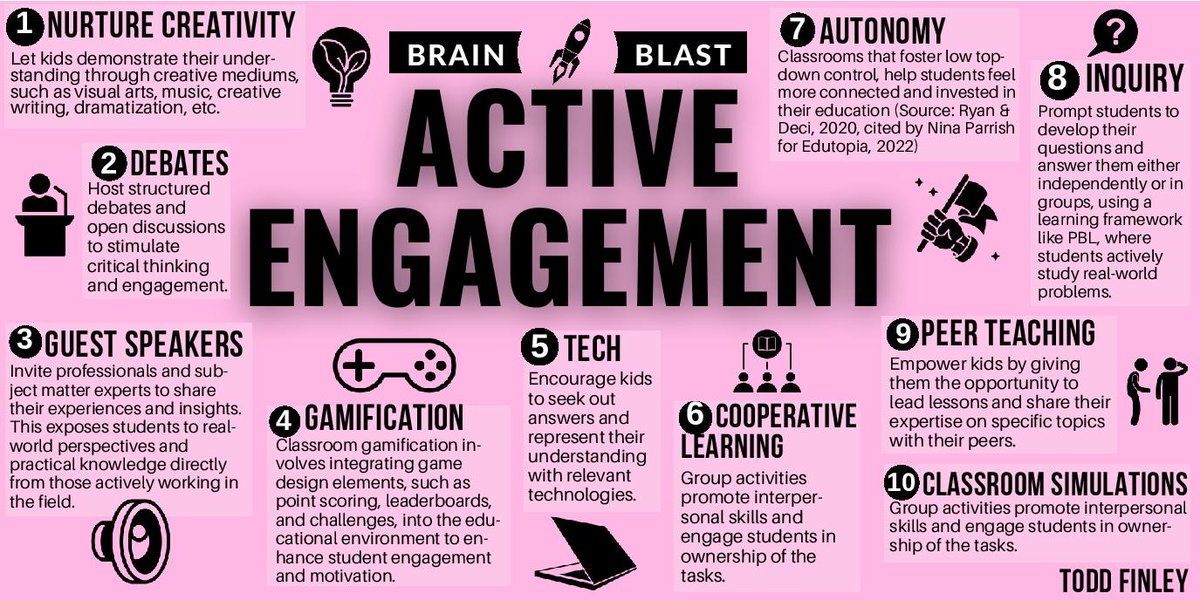 NEW!!! How do you make any classroom activity engaging?  | Brain Blast
#edu #teacher #k12 #classroom
