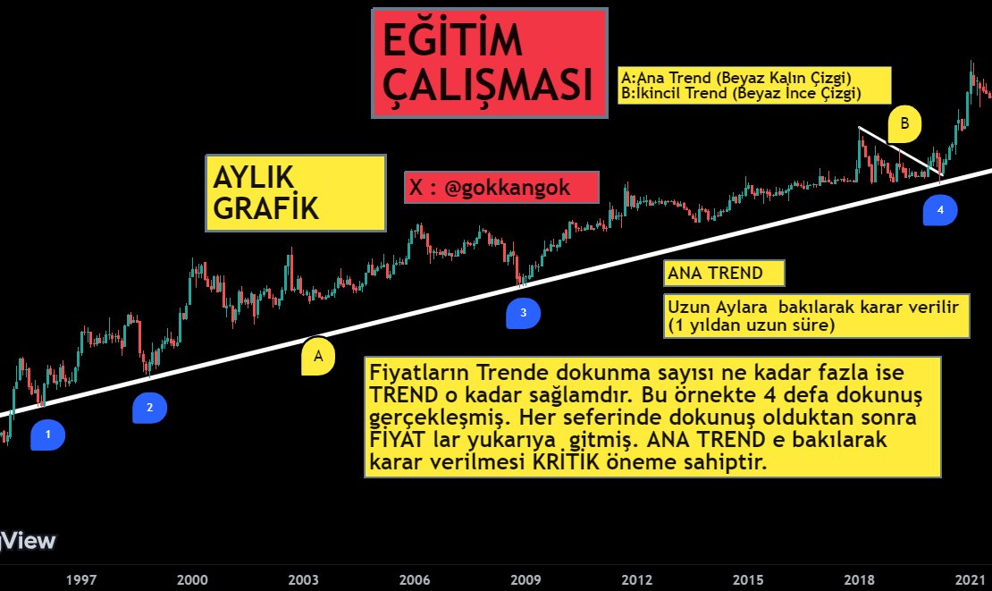 #golts #goody #gozde #grnyo #grsel #grtrk #gsdde #gsdho #gsray #gubrf #gwind #gznmi #halkb #hatek #hdfgs #hedef #hekts #hktm #hlgyo #httbt #hubvc #huner #hurgz #icbct #icugs #idgyo #ieyho #ihaas #iheva #ihgzt #ihlas #ihlgm #ihyay #imasm #indes #info #ingrm #intem #bist100 #bjk