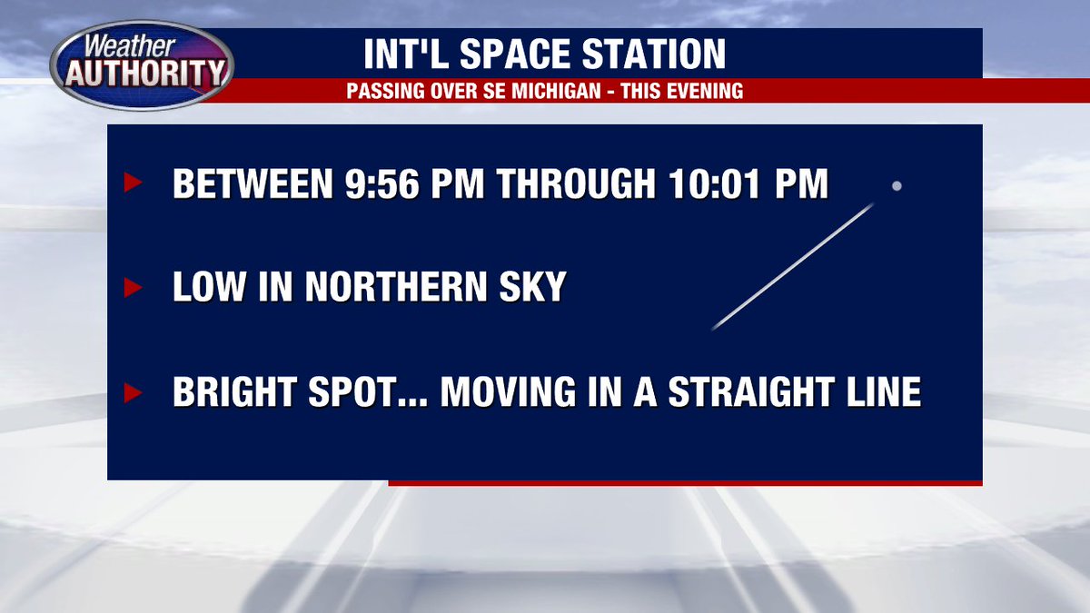 Should be a GREAT opportunity to see the Space Station.  Moving at about 17,500 mph at an altitude close to 250 miles.  GOOD LUCK!