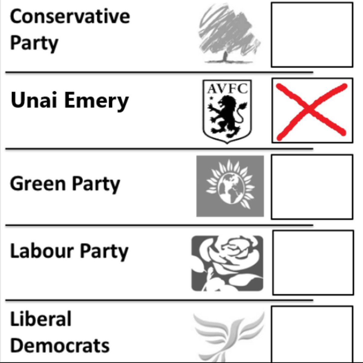 My voting intentions #AVFC