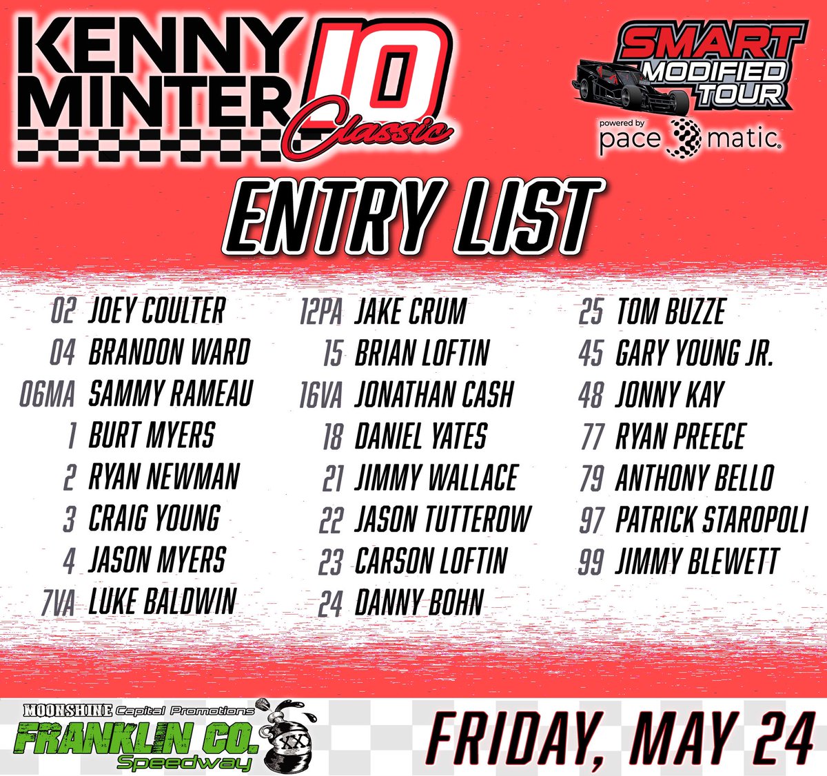 The SMART Stars are back! A strong field of regulars and invaders are set to take on the high banks of @FCSpeedway1969 Friday night in the Kenny Minter Classic! Who’s the favorite to win the SMARTY?