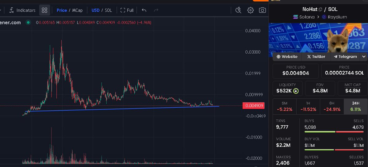 GODLY ✨ tweet media