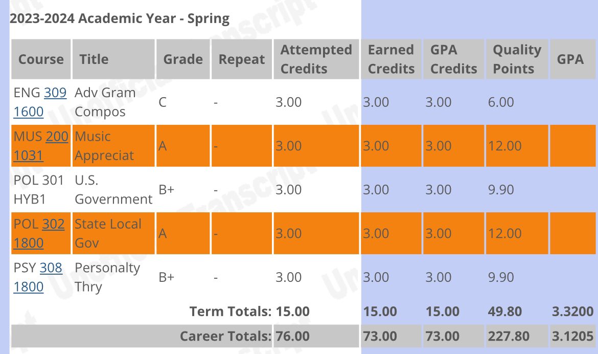 kahlil bradford tweet media