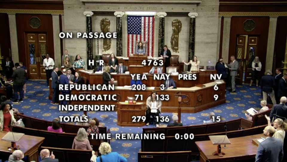 FIT21 passes the House 279 - 136 🎉

House Democrats voting in favor of this bill: 71.

That is a *huge* number of elected Democrats voting 'no confidence' in the current SEC, and sending a message to the Biden administration that 'anti-crypto' is a losing platform this year.