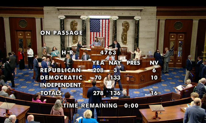 🚨 BREAKING 🚨

🇺🇸 CRYPTO BILL FIT21 HAVE JUST 
PASSED THE HOUSE, 278 TO 136. 

GIGA BULLISH FOR CRYPTO 🔥